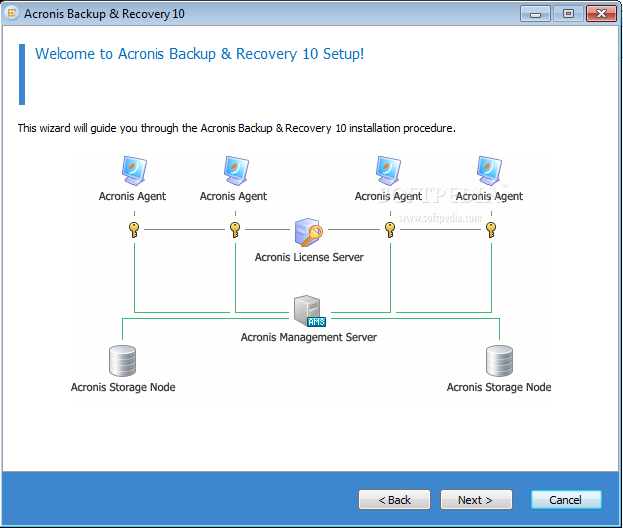 Acronis Backup and Recovery