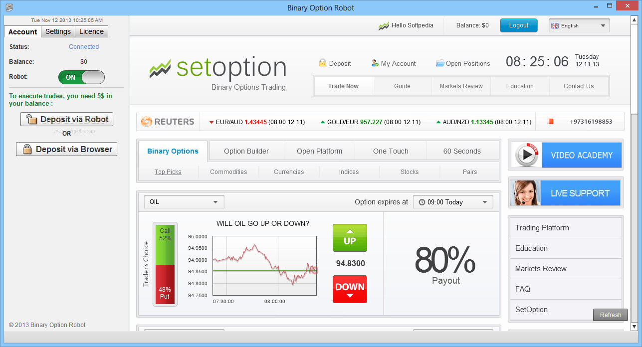How does the binary options robot work
