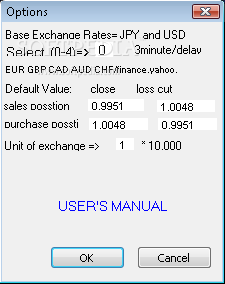 Exchange Rate Gadget will enable you to configure the exchange rates