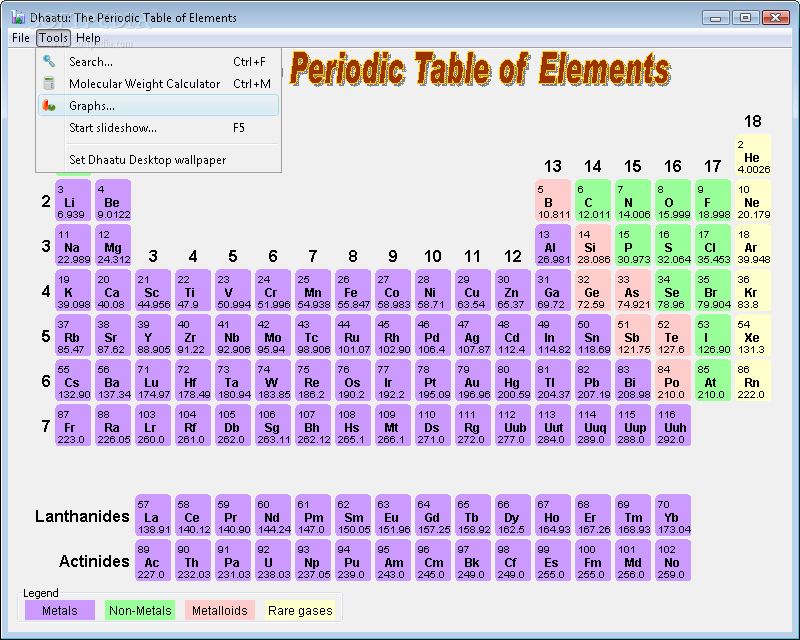 download physical chemistry