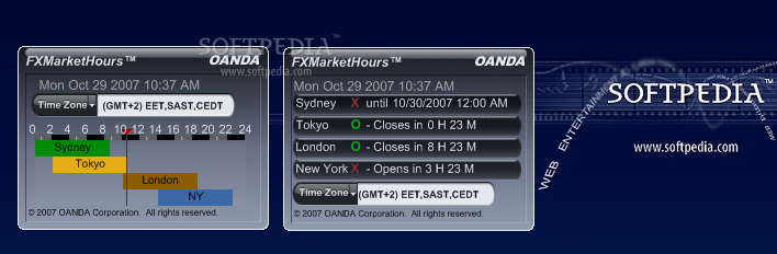 forex market hours gadget windows 200