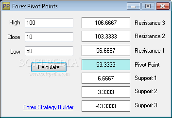 Pivot point forex