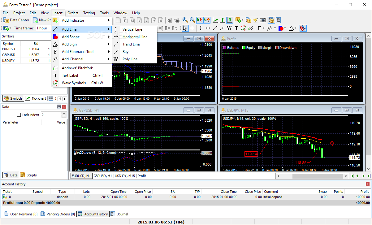 Forex tester for mac