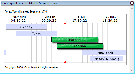 forex market trading sessions 58