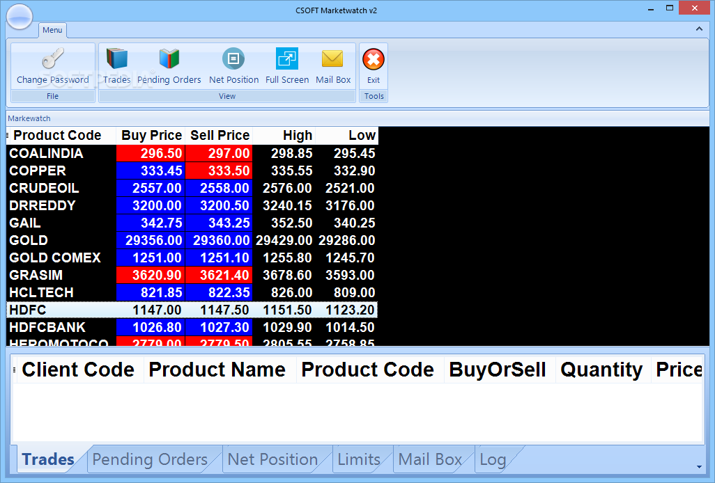 twtr stock market watch software free download