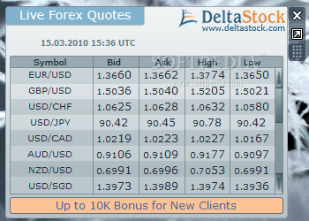 download live forex quotes
