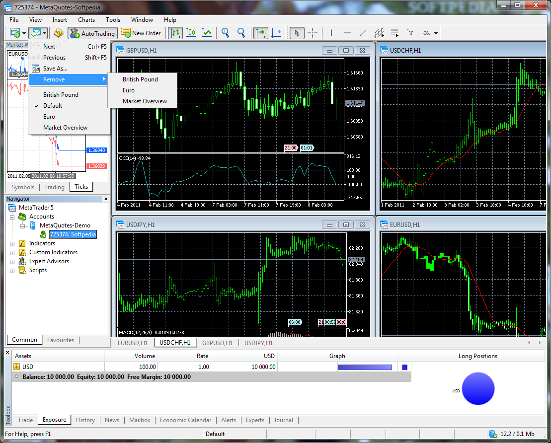 metatrader 4 in batch mode from linux