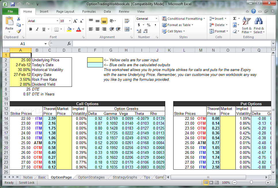 excel spreadsheet options trading