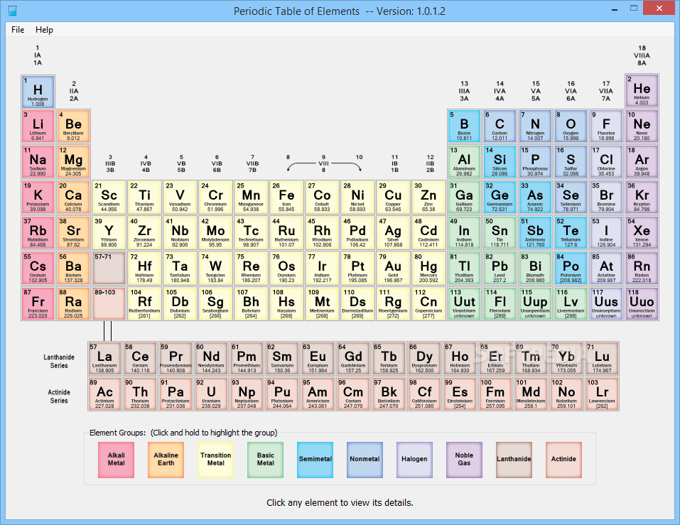 download process chemistry of