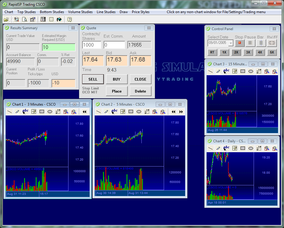 stock option trading simulator