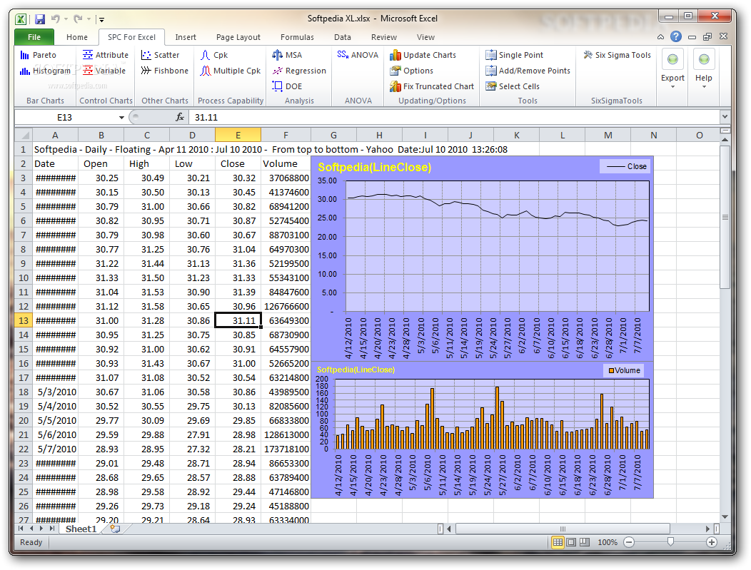 Spc Software For Excel Free