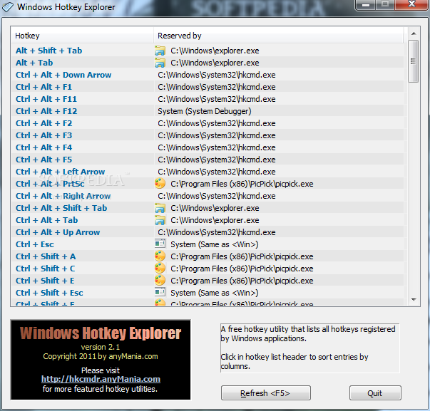 Windows 8: Hotkeys, Shortcuts und Tastenkrzel - PC Magazin